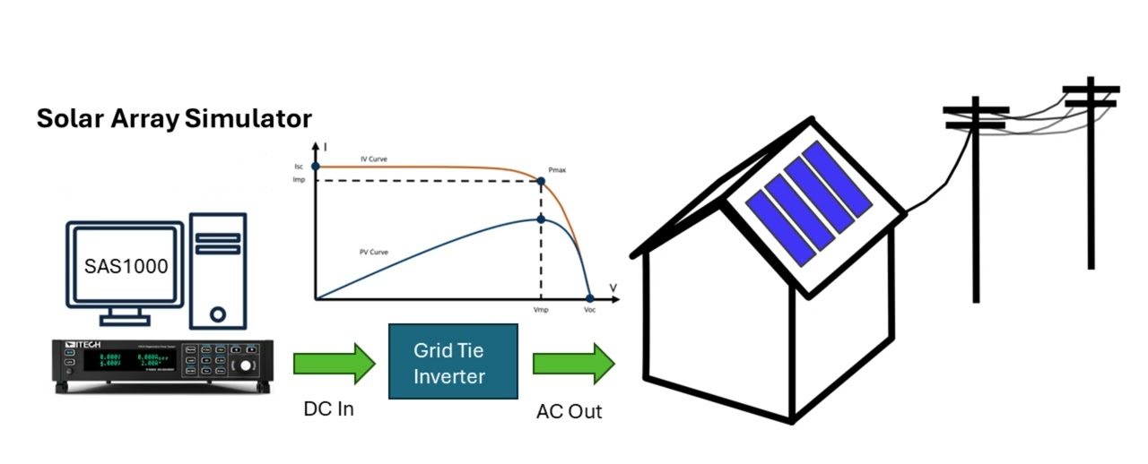企业微信截图_17748411616540