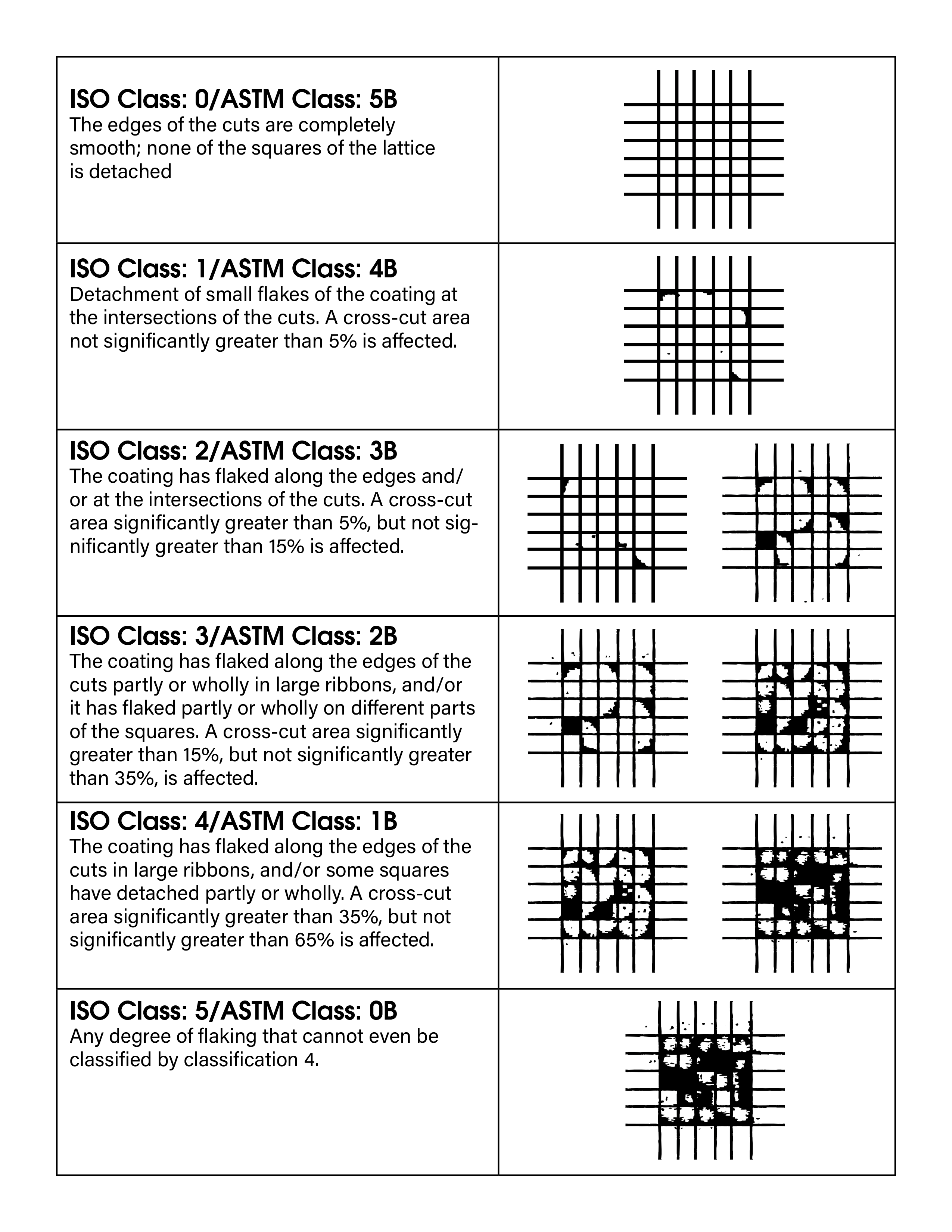 66c35c09d0bf609ded63445b_66c35becd69a141fecf06957_ASTM20Standards 66c35c09d0bf609ded63445b_66c35becd69a141fecf06957_ASTM20Standards
